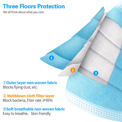 Masques chirurgicaux  : 50 à 600 Pcs