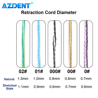 Fil de rétraction gingival taille #0/00/000/1/2. Boite de 3.05m