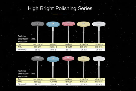 AZDENT Disque de polissage de céramique