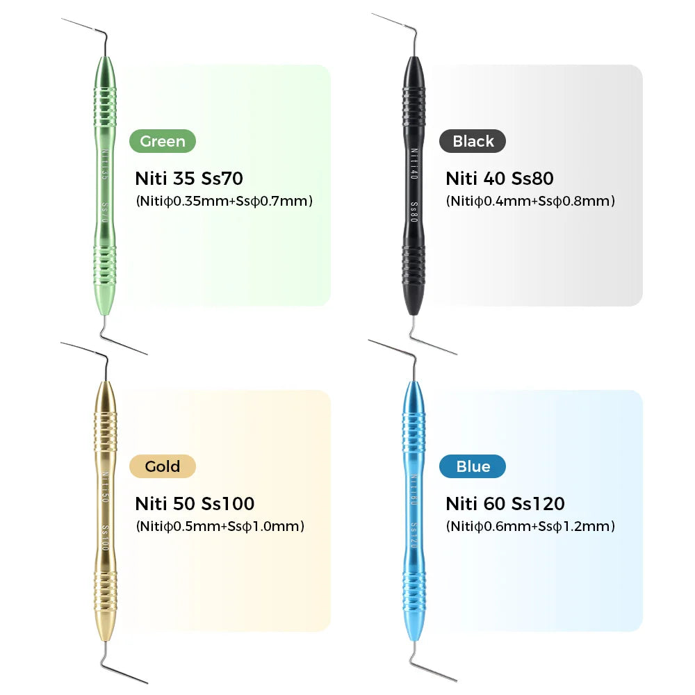 Fouloir endodontique à chaud 4 pièces/ sachet
