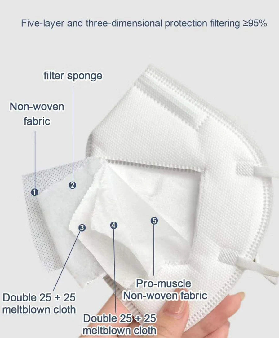 Masque FFP2 200 Pcs différents colories