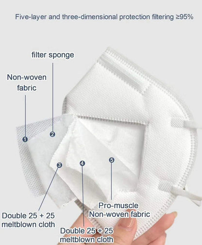 Masque FFP2 200 Pcs différents colories